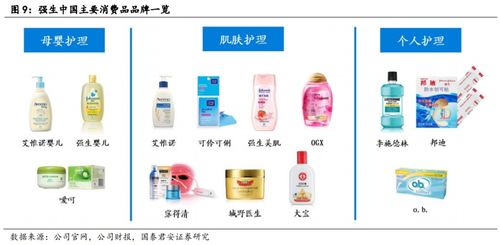 御家匯品牌升級與代理發(fā)力引領(lǐng)企業(yè)高增長